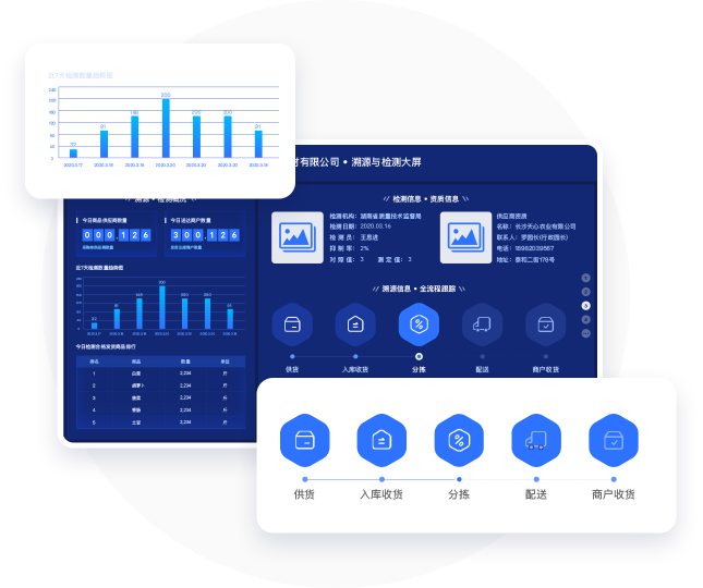 數(shù)據(jù)公開